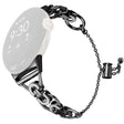 Utrolig bra Google Pixel Watch Reim